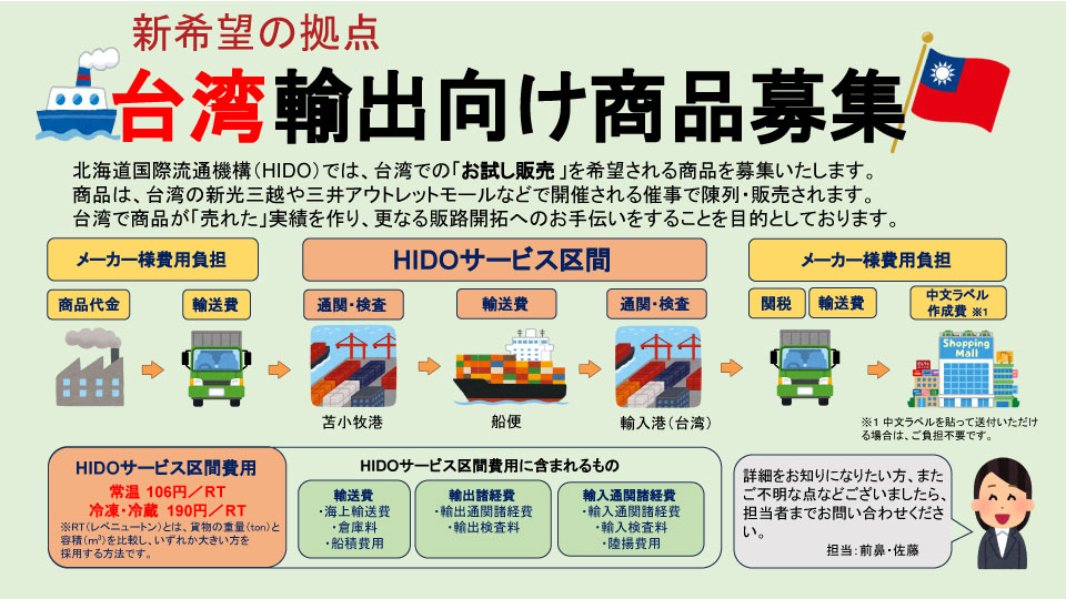 新希望の拠点