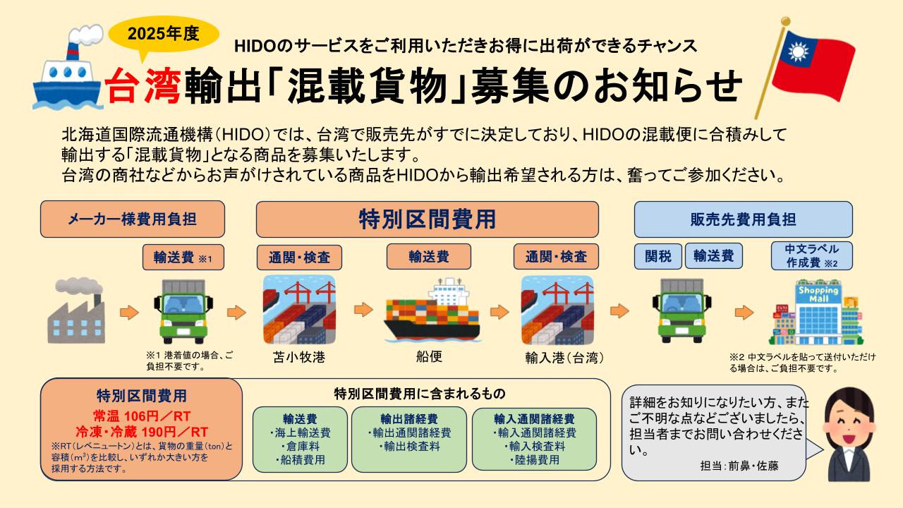 小口混載サービス2025